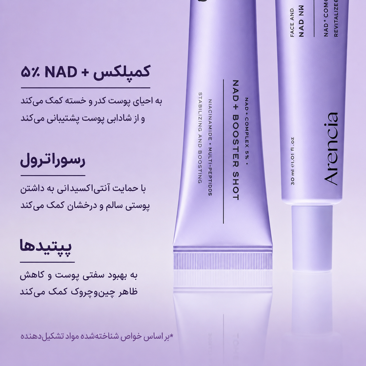 بوستر شات دور چشم و صورت +NAD آرنسیا جوانساز و ضد چروک NAD+ Booster Shot